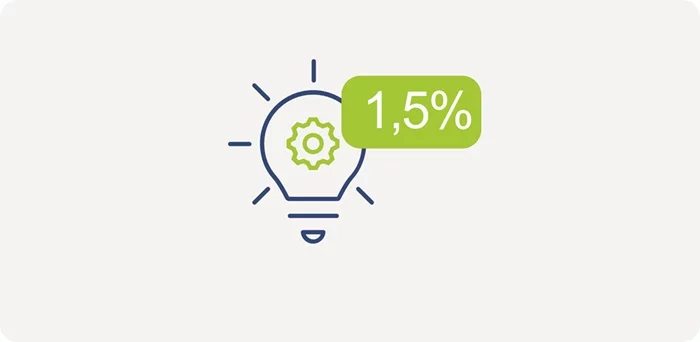 Przekazanie 1.5% <br />
podatku z PIT